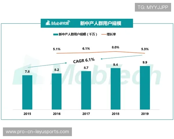 伤停补时段战术暂停心理学:客队心理崩溃系数对受让盘平仓水位的无形干预 伤停补时段战术暂停心理学:客队心理崩溃系数对受让盘平仓水位的无形干预